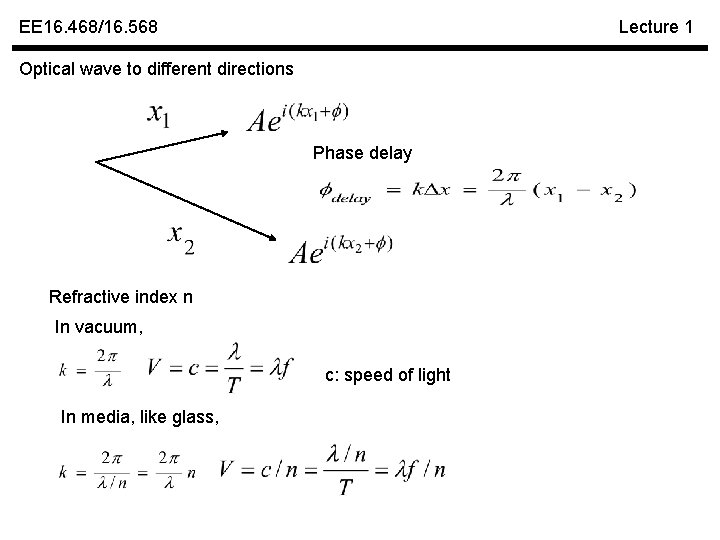 EE 16. 468/16. 568 Lecture 1 Optical wave to different directions Phase delay Refractive