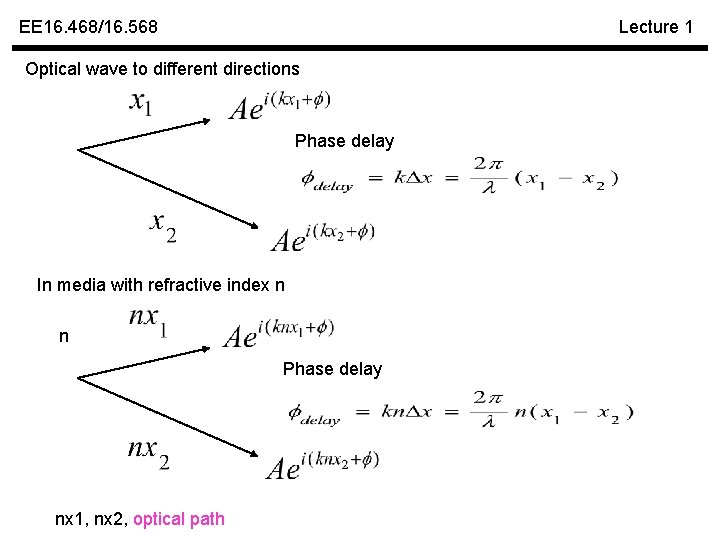 EE 16. 468/16. 568 Lecture 1 Optical wave to different directions Phase delay In