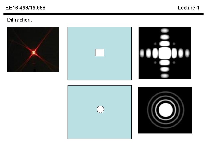 EE 16. 468/16. 568 Diffraction: Lecture 1 