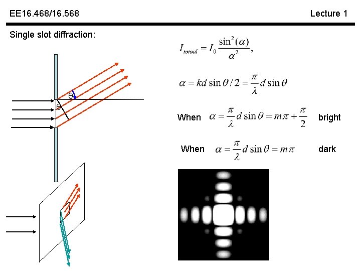 EE 16. 468/16. 568 Lecture 1 Single slot diffraction: When bright dark 