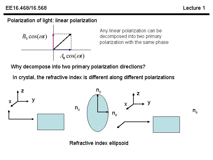 EE 16. 468/16. 568 Lecture 1 Polarization of light: linear polarization Any linear polarization