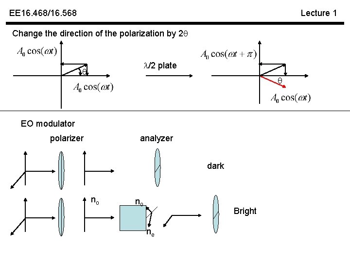 EE 16. 468/16. 568 Lecture 1 Change the direction of the polarization by 2