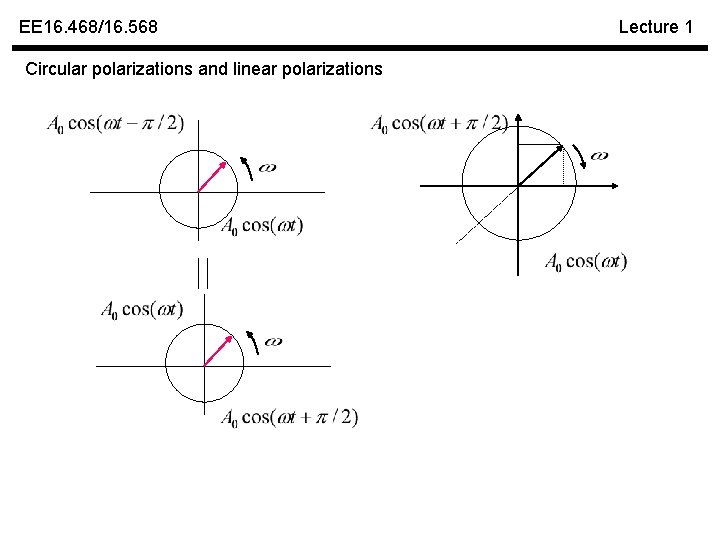 EE 16. 468/16. 568 Circular polarizations and linear polarizations Lecture 1 