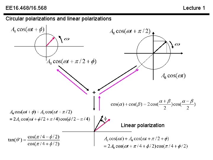 EE 16. 468/16. 568 Lecture 1 Circular polarizations and linear polarizations + Linear polarization