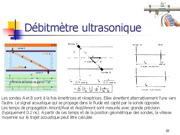 Débitmètre ultrasonique Les sondes A et B sont à la fois émettrices et réceptrices.