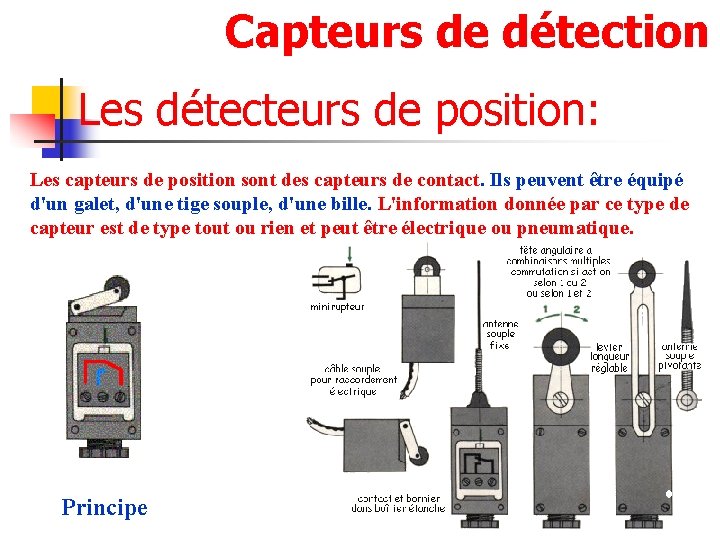 Capteurs de détection Les détecteurs de position: Les capteurs de position sont des capteurs
