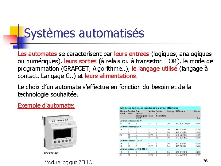 Systèmes automatisés Les automates se caractérisent par leurs entrées (logiques, analogiques ou numériques), leurs