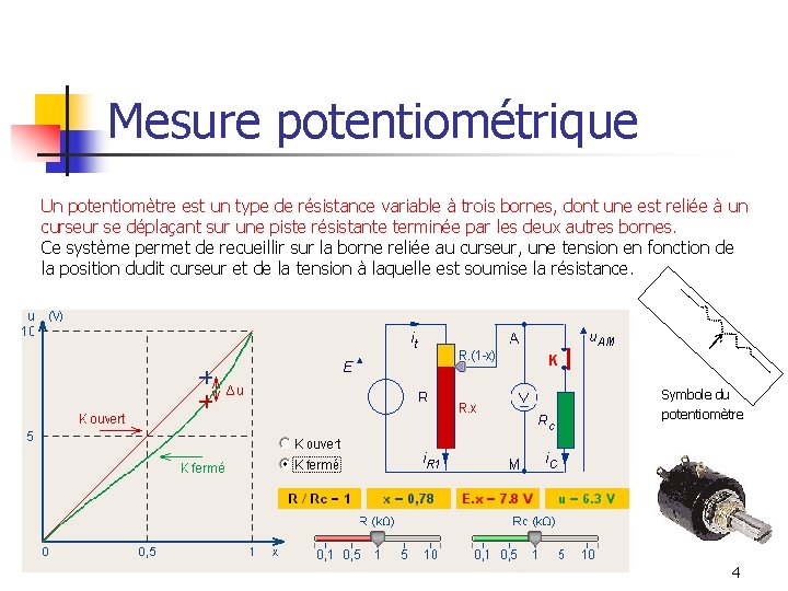 Mesure potentiométrique Un potentiomètre est un type de résistance variable à trois bornes, dont