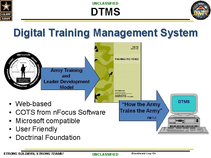 UNCLASSIFIED DTMS Digital Training Management System • • • Web-based COTS from n. Focus