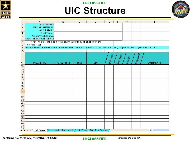 UNCLASSIFIED UIC Structure STRONG SOLDIERS, STRONG TEAMS! UNCLASSIFIED Blackboard Log-On 