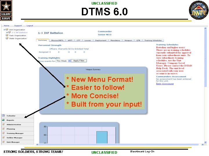 UNCLASSIFIED DTMS 6. 0 * New Menu Format! * Easier to follow! * More
