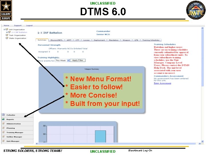 UNCLASSIFIED DTMS 6. 0 * New Menu Format! * Easier to follow! * More