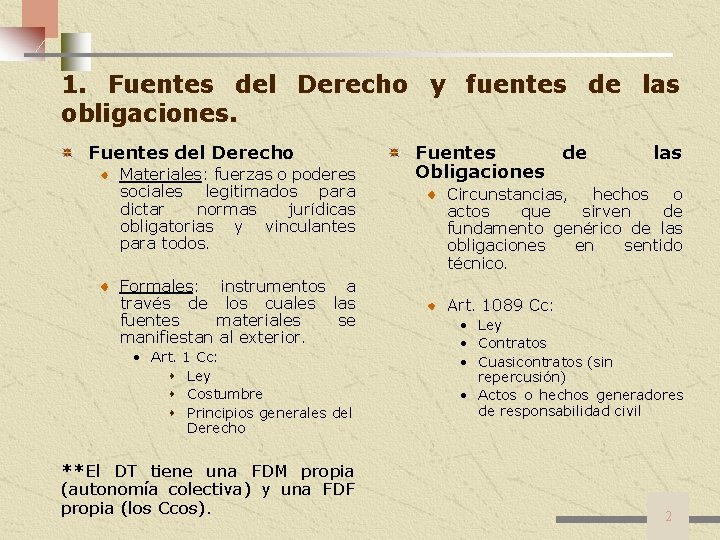 1. Fuentes del Derecho y fuentes de las obligaciones. Fuentes del Derecho Materiales: fuerzas 1. Fuentes del Derecho y fuentes de las obligaciones. Fuentes del Derecho Materiales: fuerzas