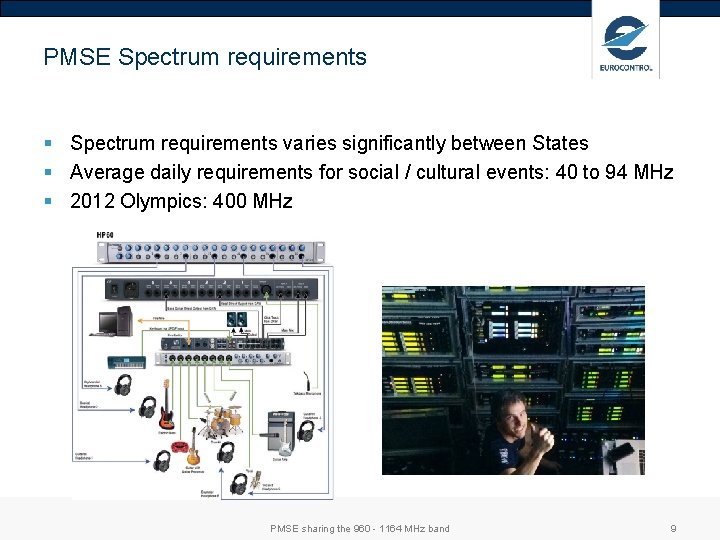 PMSE Spectrum requirements § Spectrum requirements varies significantly between States § Average daily requirements