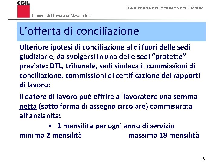 LA RIFORMA DEL MERCATO DEL LAVORO Camera del Lavoro di Alessandria L’offerta di conciliazione