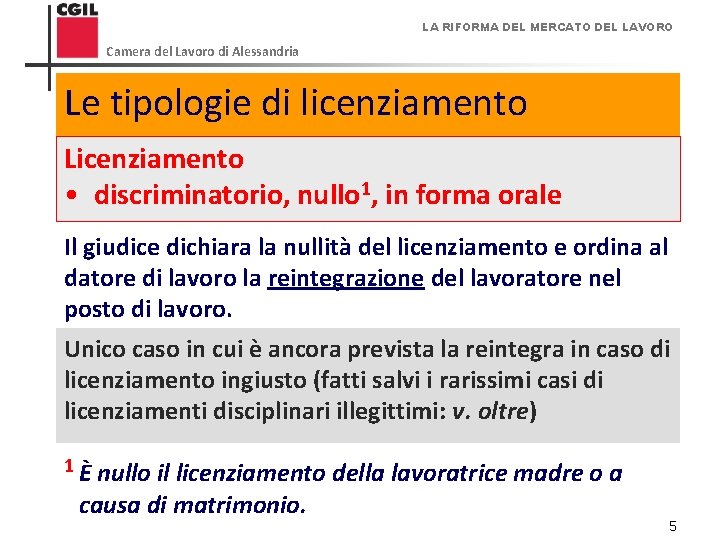 LA RIFORMA DEL MERCATO DEL LAVORO Camera del Lavoro di Alessandria Le tipologie di