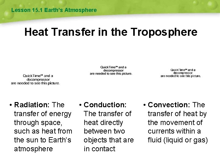 Lesson 15. 1 Earth’s Atmosphere Heat Transfer in the Troposphere • Radiation: The •