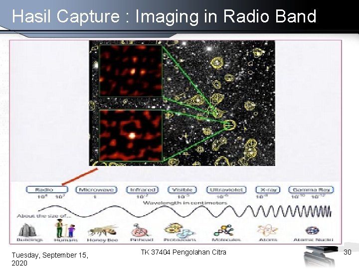 Hasil Capture : Imaging in Radio Band Tuesday, September 15, 2020 TK 37404 Pengolahan