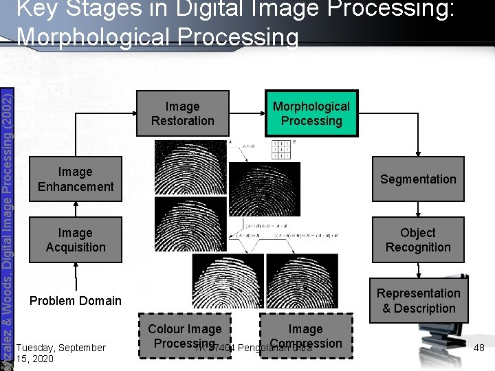nzalez & Woods, Digital Image Processing (2002) Key Stages in Digital Image Processing: Morphological
