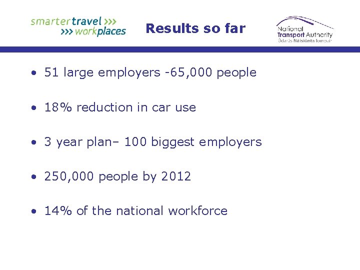 Results so far • 51 large employers -65, 000 people • 18% reduction in