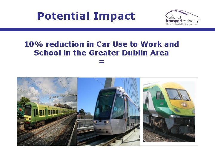 Potential Impact 10% reduction in Car Use to Work and School in the Greater