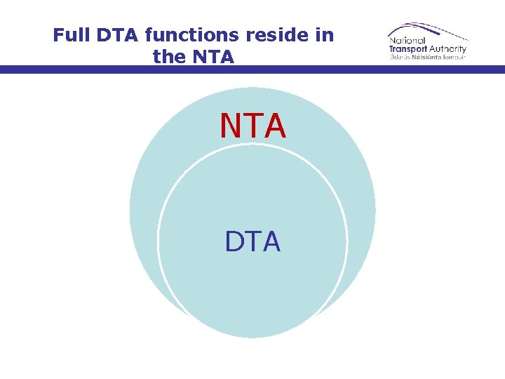 Full DTA functions reside in the NTA DTA 