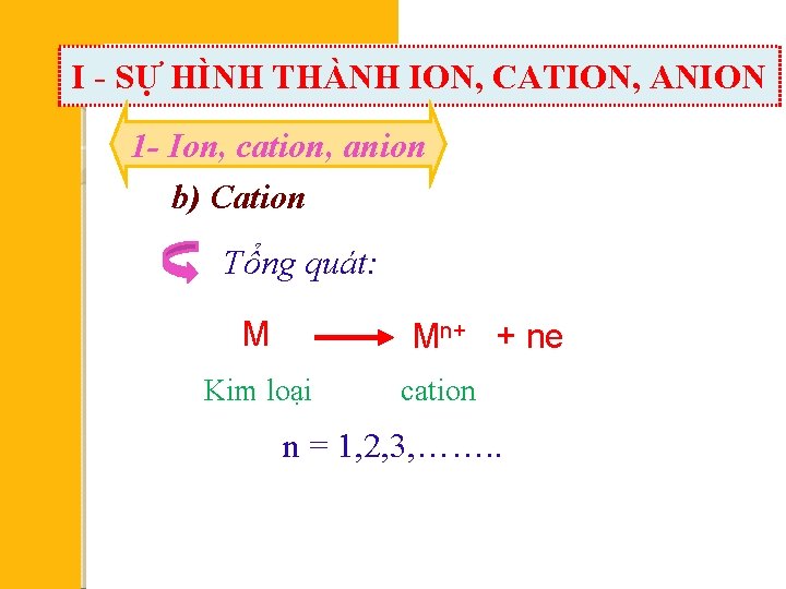 I - SỰ HÌNH THÀNH ION, CATION, ANION 1 - Ion, cation, anion b)