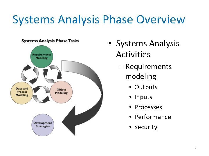 Systems Analysis Phase Overview • Systems Analysis Activities – Requirements modeling • • •