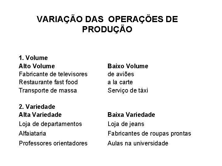 VARIAÇÃO DAS OPERAÇÕES DE PRODUÇÃO 1. Volume Alto Volume Fabricante de televisores Restaurante fast