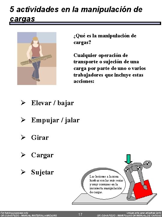 5 actividades en la manipulación de cargas ¿Qué es la manipulación de cargas? Cualquier