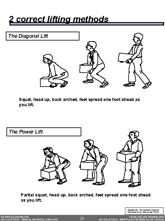 2 correct lifting methods The Diagonal Lift Squat, head up, back arched, feet spread