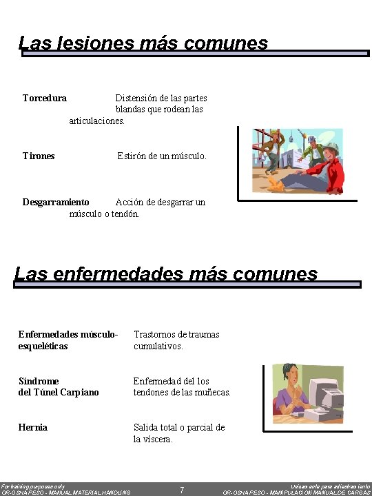 Las lesiones más comunes Torcedura Distensión de las partes blandas que rodean las articulaciones.
