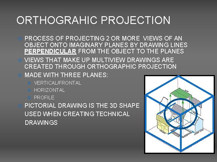 ORTHOGRAHIC PROJECTION PROCESS OF PROJECTING 2 OR MORE VIEWS OF AN OBJECT ONTO IMAGINARY ORTHOGRAHIC PROJECTION PROCESS OF PROJECTING 2 OR MORE VIEWS OF AN OBJECT ONTO IMAGINARY