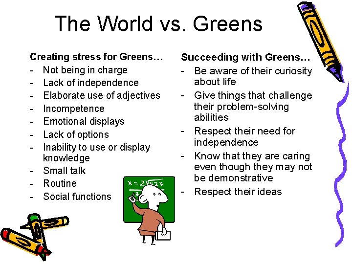 The World vs. Greens Creating stress for Greens… - Not being in charge -