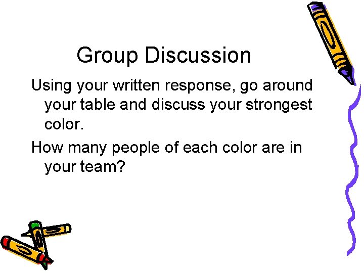 Group Discussion Using your written response, go around your table and discuss your strongest