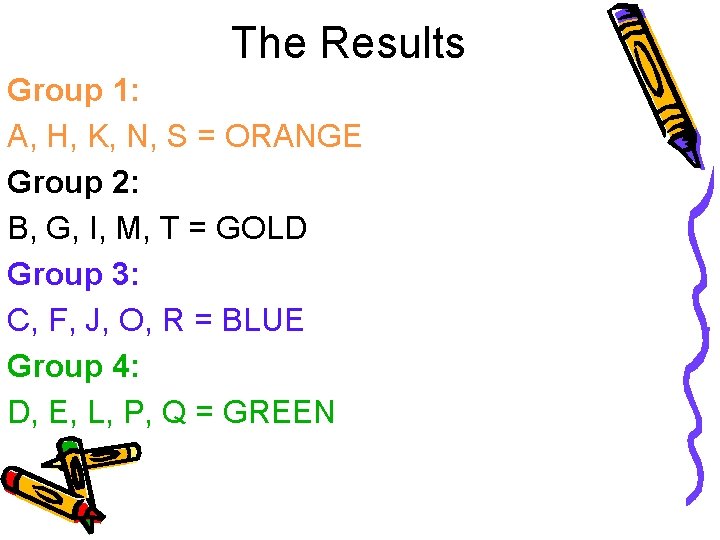 The Results Group 1: A, H, K, N, S = ORANGE Group 2: B,