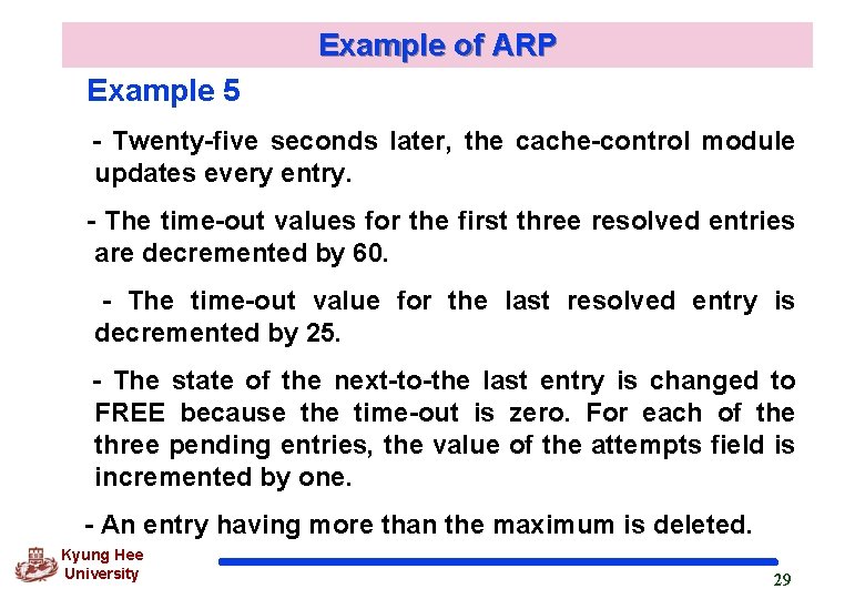 Example of ARP Example 5 - Twenty-five seconds later, the cache-control module updates every