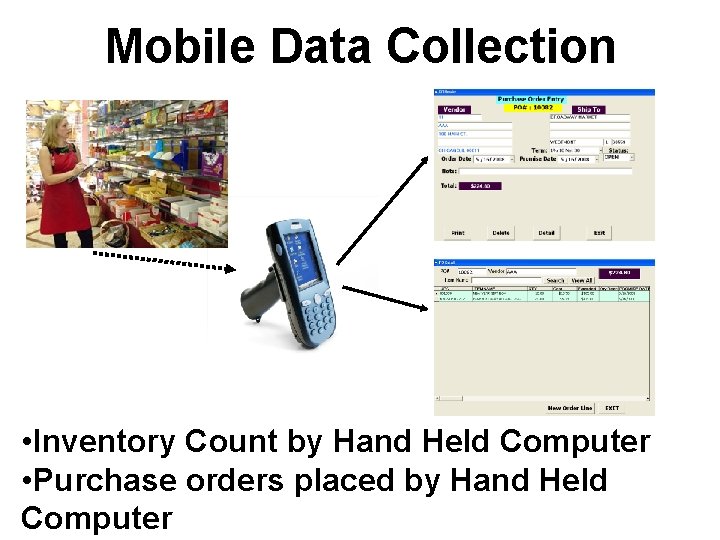 Mobile Data Collection • Inventory Count by Hand Held Computer • Purchase orders placed