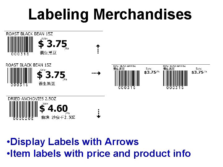 Labeling Merchandises • Display Labels with Arrows • Item labels with price and product