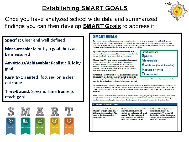 Establishing SMART GOALS Once you have analyzed school wide data and summarized findings you Establishing SMART GOALS Once you have analyzed school wide data and summarized findings you