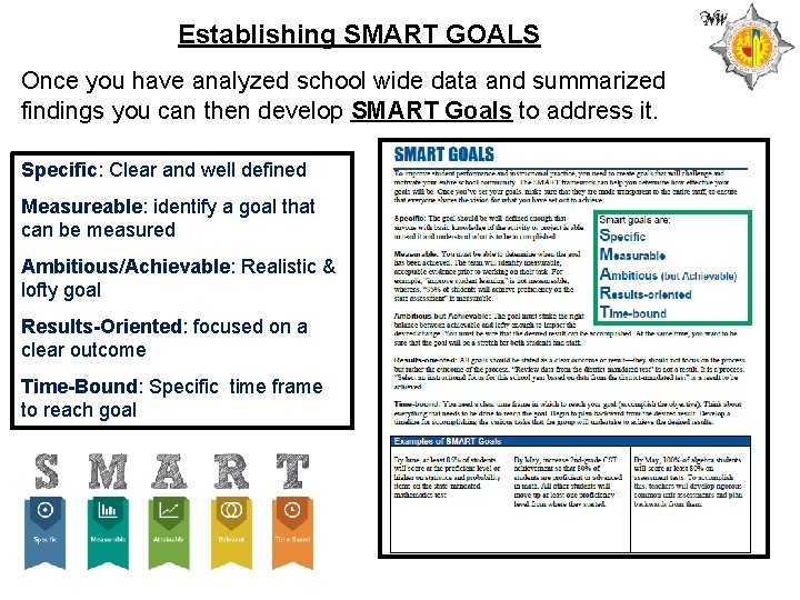 Establishing SMART GOALS Once you have analyzed school wide data and summarized findings you