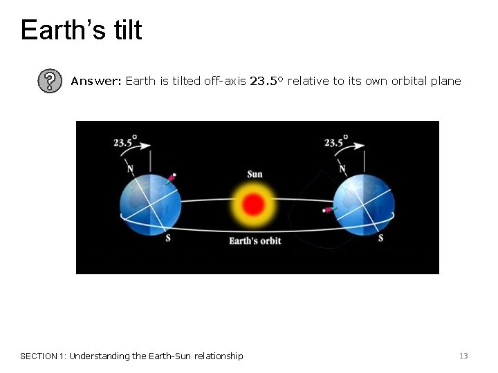 Earth’s tilt Answer: Earth is tilted off-axis 23. 5° relative to its own orbital