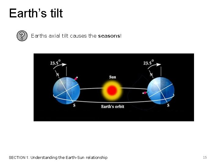 Earth’s tilt Earths axial tilt causes the seasons! SECTION 1: Understanding the Earth-Sun relationship