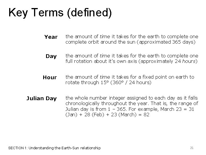 Key Terms (defined) Year the amount of time it takes for the earth to