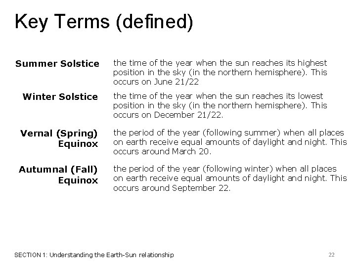 Key Terms (defined) Summer Solstice the time of the year when the sun reaches