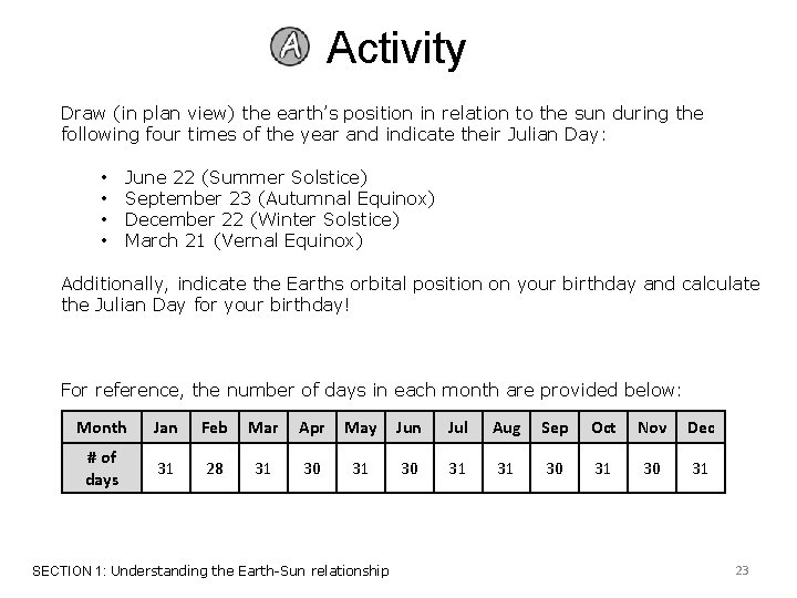 Activity Draw (in plan view) the earth’s position in relation to the sun during
