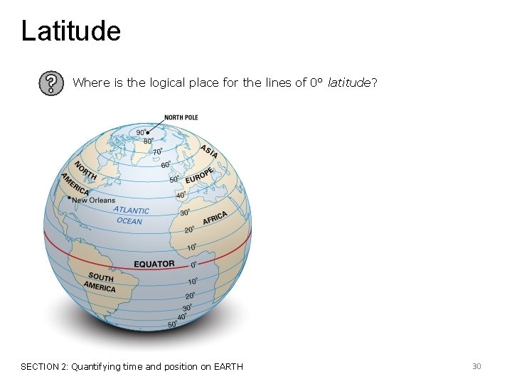 Latitude Where is the logical place for the lines of 0° latitude? SECTION 2: