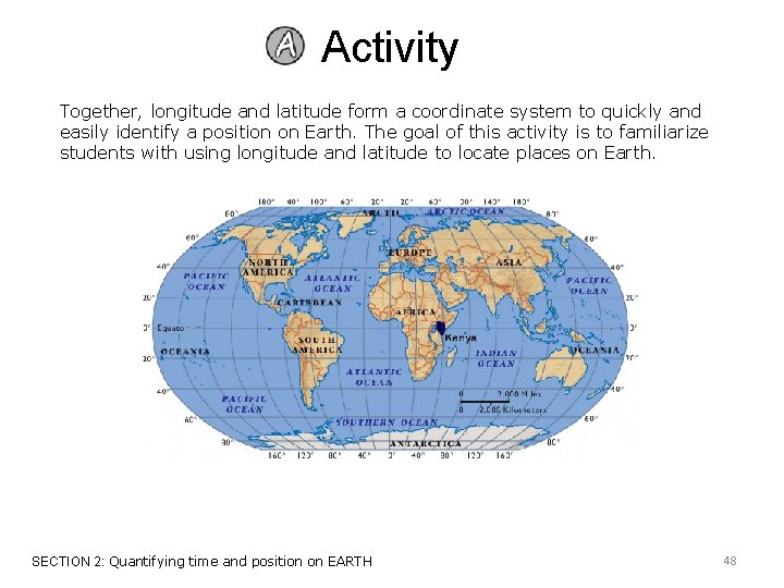 Activity Together, longitude and latitude form a coordinate system to quickly and easily identify