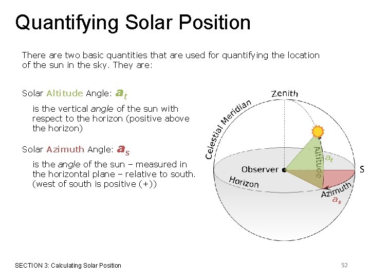 Quantifying Solar Position There are two basic quantities that are used for quantifying the