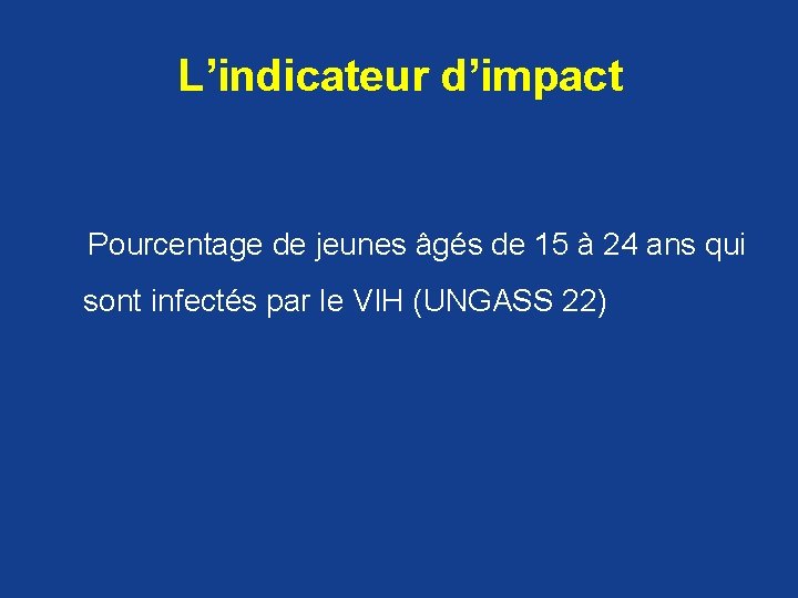 L’indicateur d’impact Pourcentage de jeunes âgés de 15 à 24 ans qui sont infectés